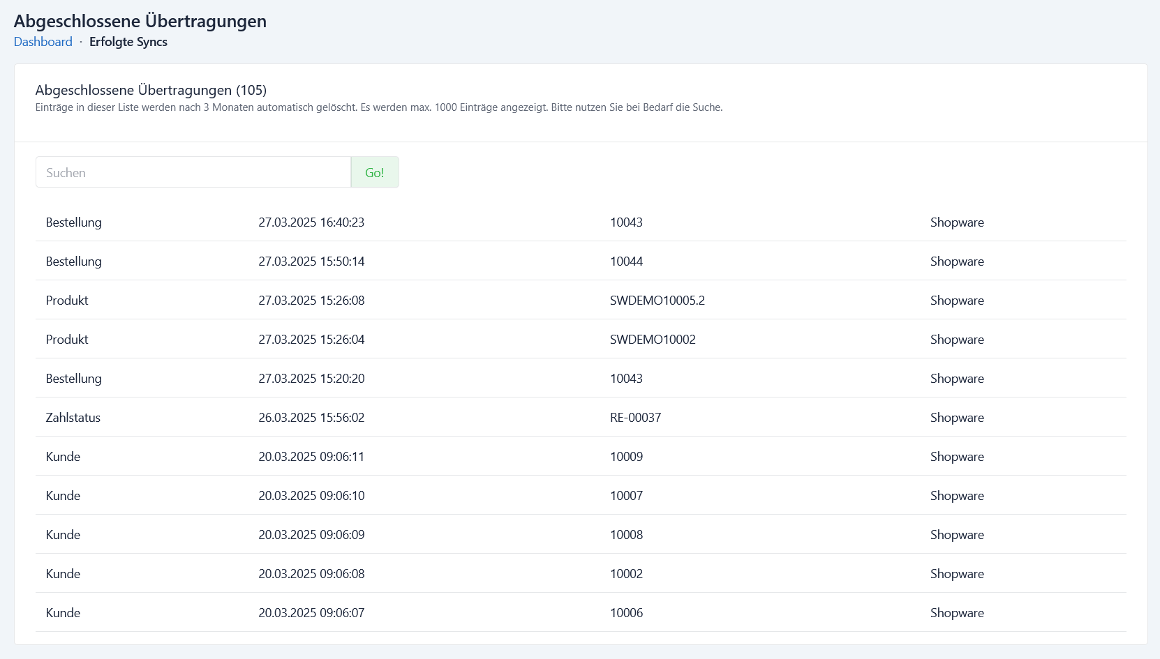 Abgeschlossene Übertragungen im Überblick